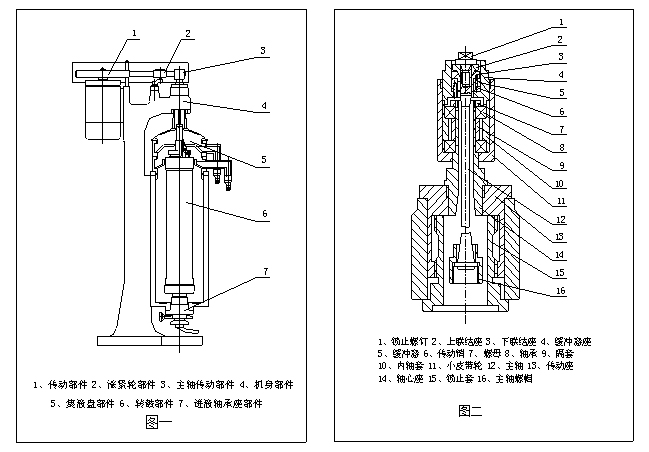 分離型管式離心機